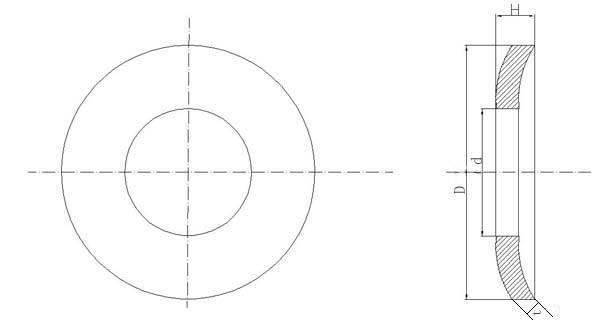 Spherical Surface Safety Washer