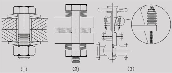 High Temperature Disc Spring